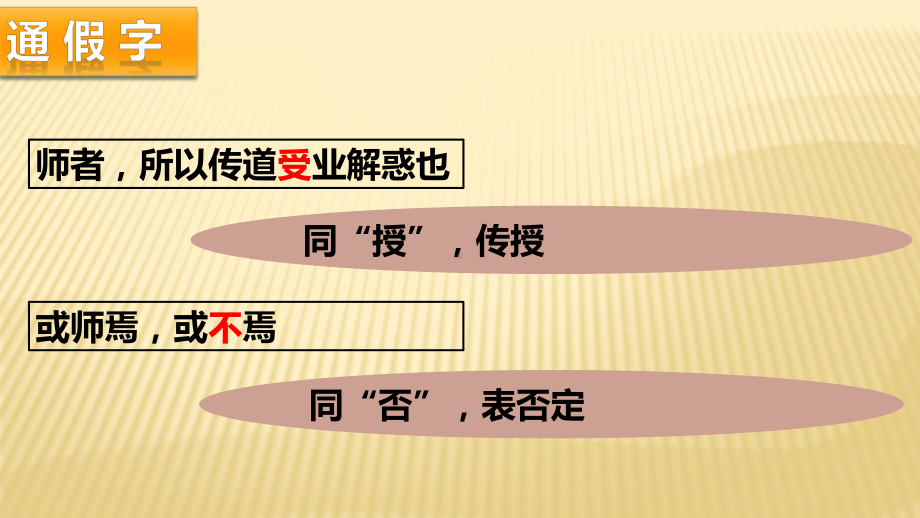 （2021统编版）高中语文必修上册第一单元10《劝学》《师说》ppt课件.pptx_第2页