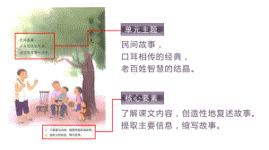 第三单元：9猎人海力布（课件）-2021-2022学年语文五年级上册.pptx