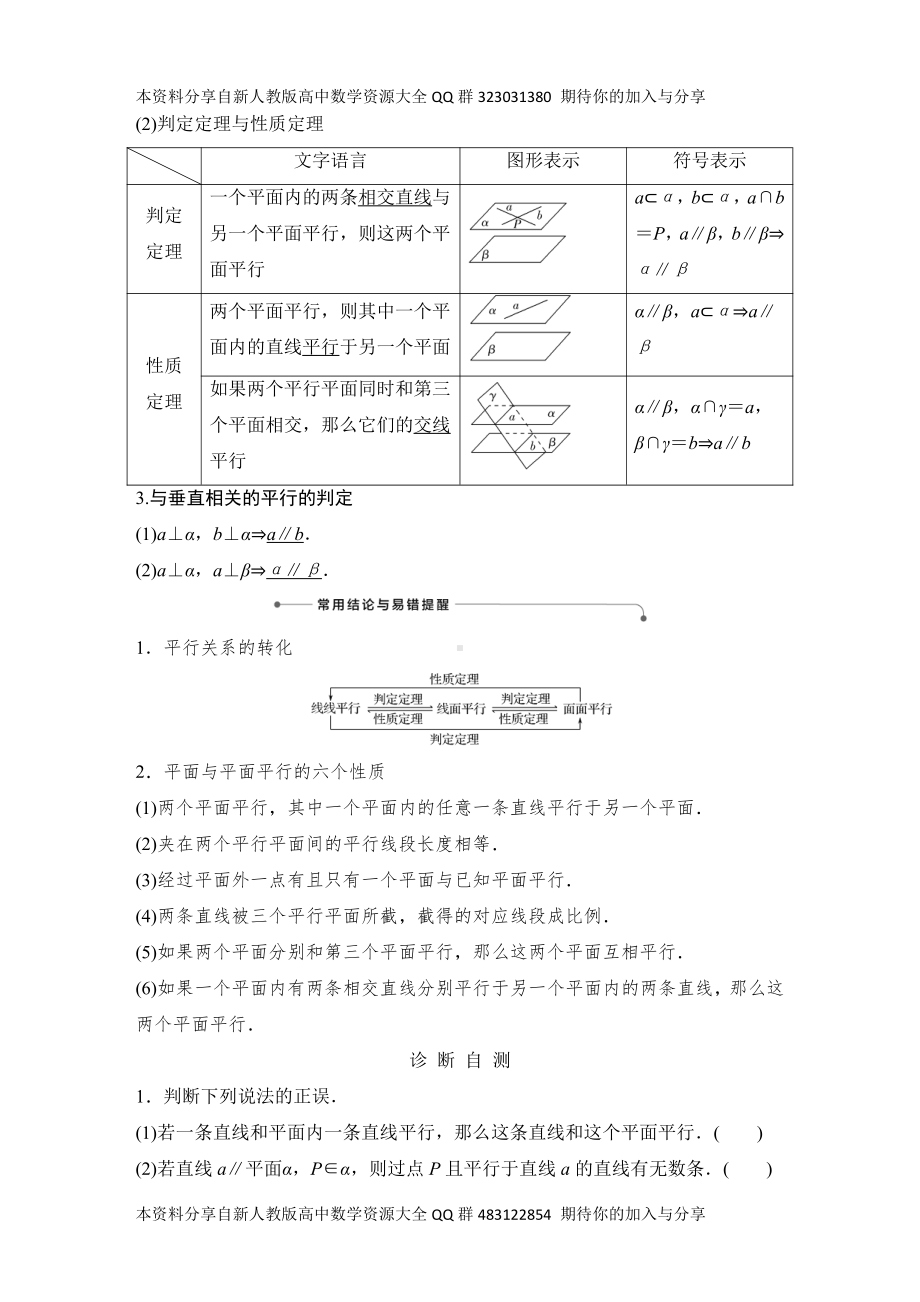 （2022高考数学一轮复习(创新设计)）第4节　直线、平面平行的判定及其性质.DOCX_第2页