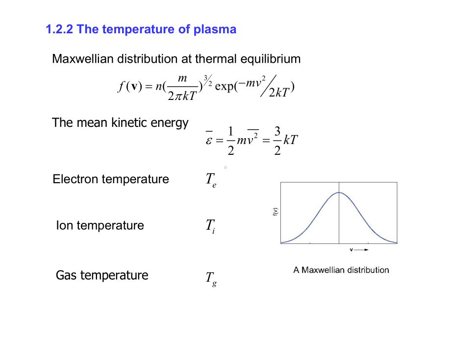 等离子体物理基础(英)全册配套最完整精品课件1.ppt_第2页