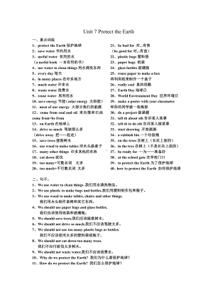 译林版六上英语 Unit 7 词组.doc