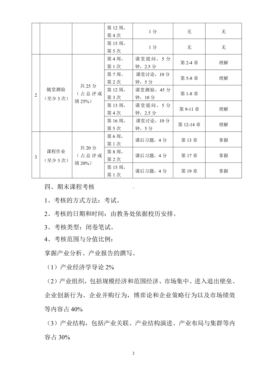 产业经济学：邓家琼 产业经济学华南农业大学本科课程考核大纲.doc_第2页