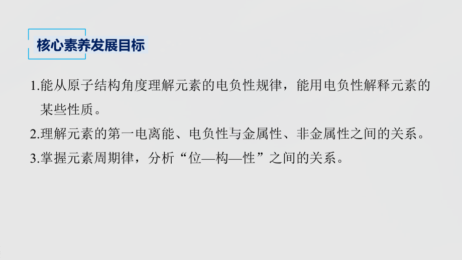 2022届高中化学新教材同步选择性必修第二册 第1章 第二节 第3课时 元素周期律(二).pptx_第3页