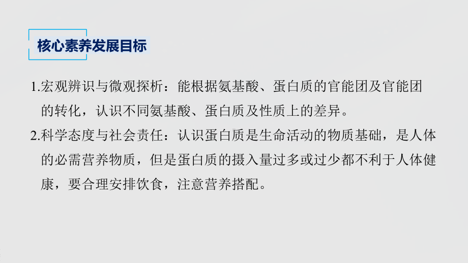 2022届高中化学新教材同步选择性必修第三册 第4章 第二节 蛋白质.pptx_第3页