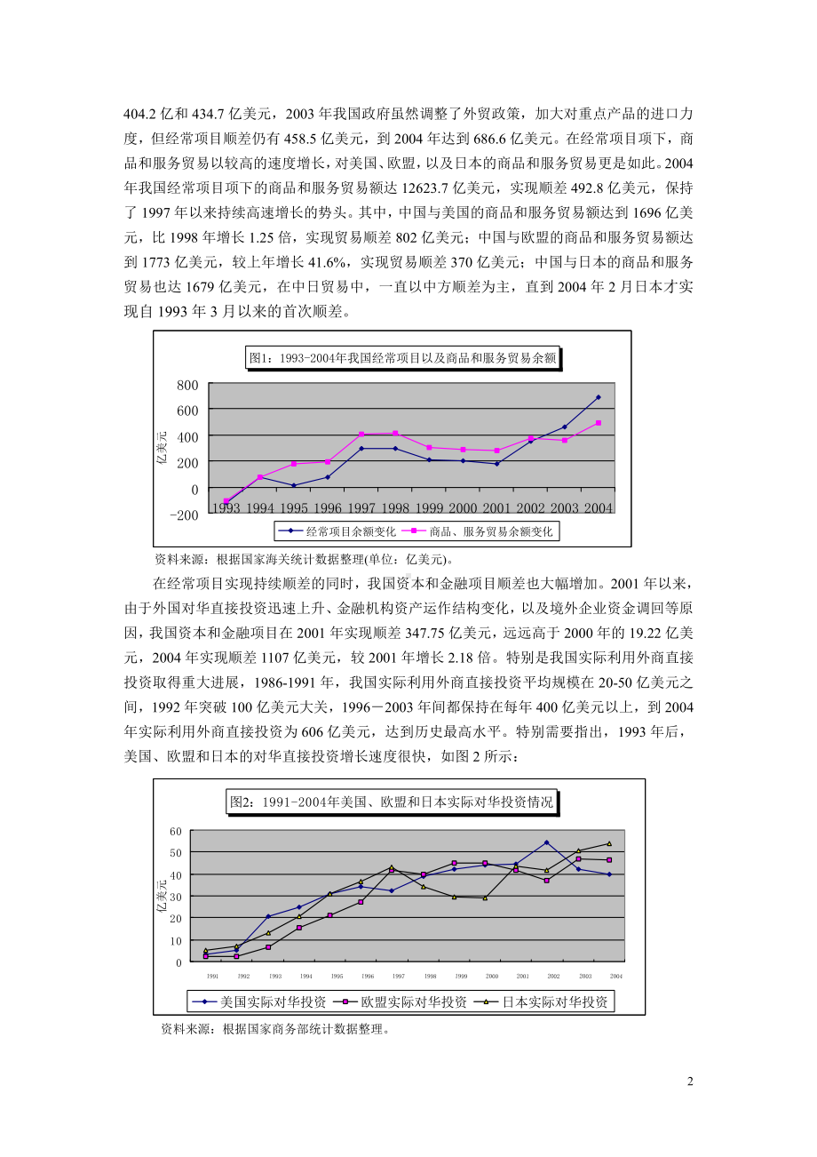 论人民币内外价值偏离.doc_第2页