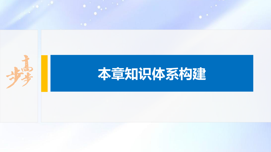 2022届高中化学新教材同步必修第二册 第七章 本章知识体系构建.pptx_第2页