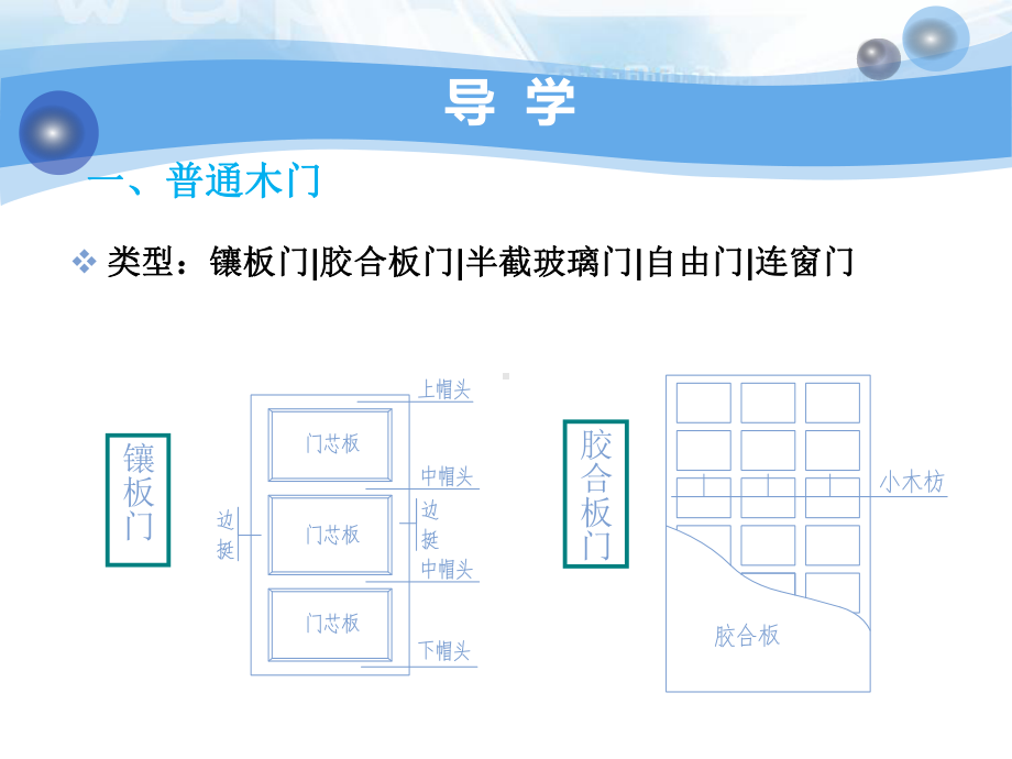 xm3-4 装饰工程计量与计价—门窗工程.ppt_第3页