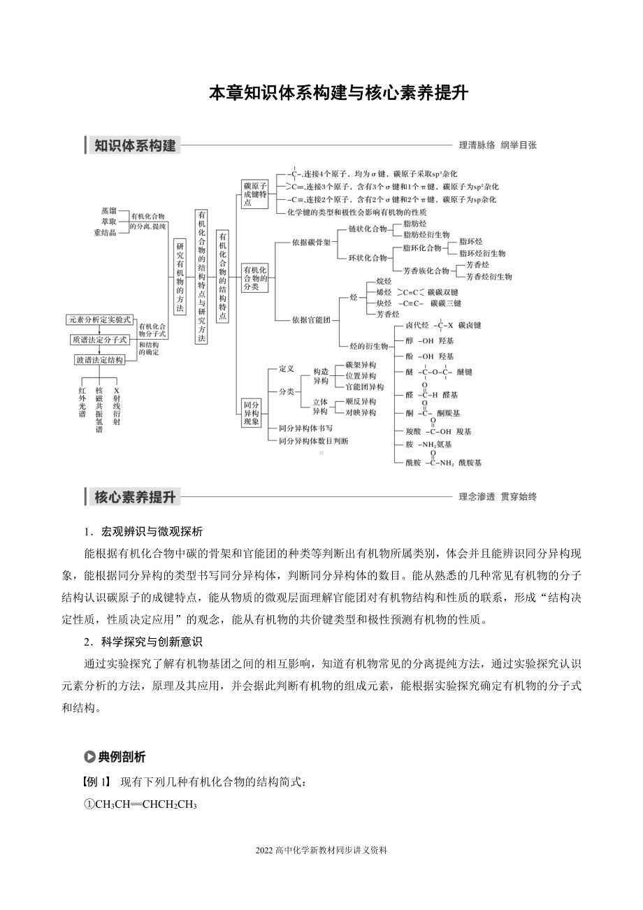 2022届高中化学新教材同步选择性必修第三册 第1章 本章知识体系构建与核心素养提升.docx_第1页