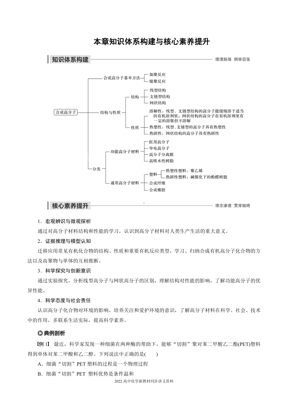 2022届高中化学新教材同步选择性必修第三册 第5章 本章知识体系构建与核心素养提升.docx_第1页