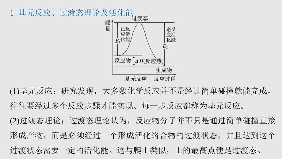 2022届高中化学新教材同步选择性必修第一册 第2章 微专题2 化学反应历程的能量探析.pptx_第3页