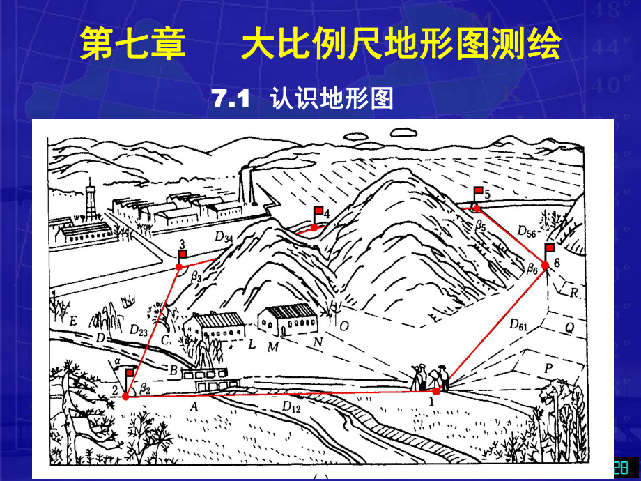 第7章 大比例尺地形图测绘.ppt_第1页