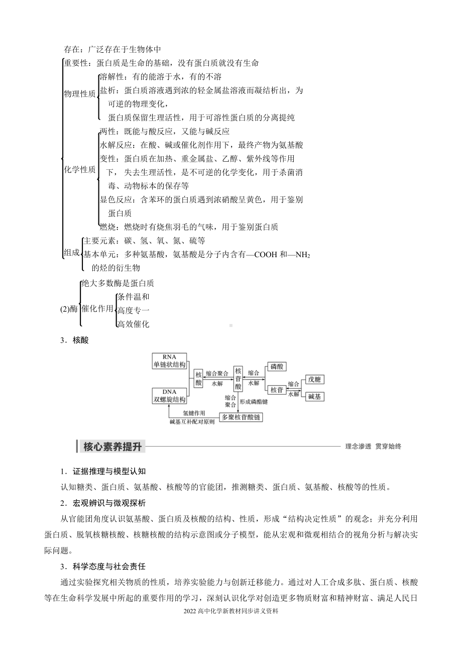 2022届高中化学新教材同步选择性必修第三册 第4章 本章知识体系构建与核心素养提升.docx_第2页