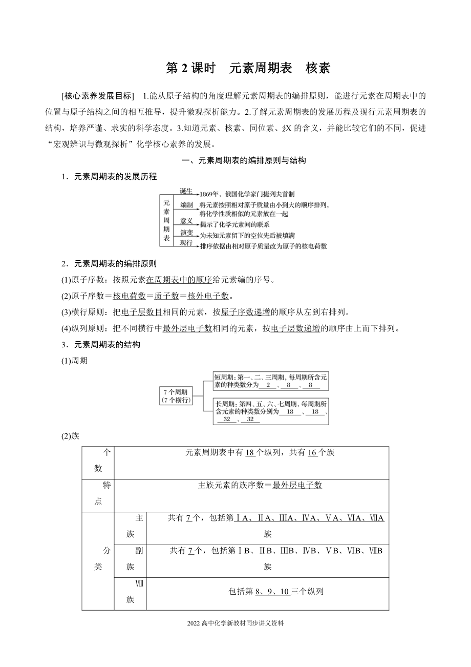 2022届高中化学新教材同步必修第一册 第4章 第一节 第2课时　元素周期表　核素.docx_第1页