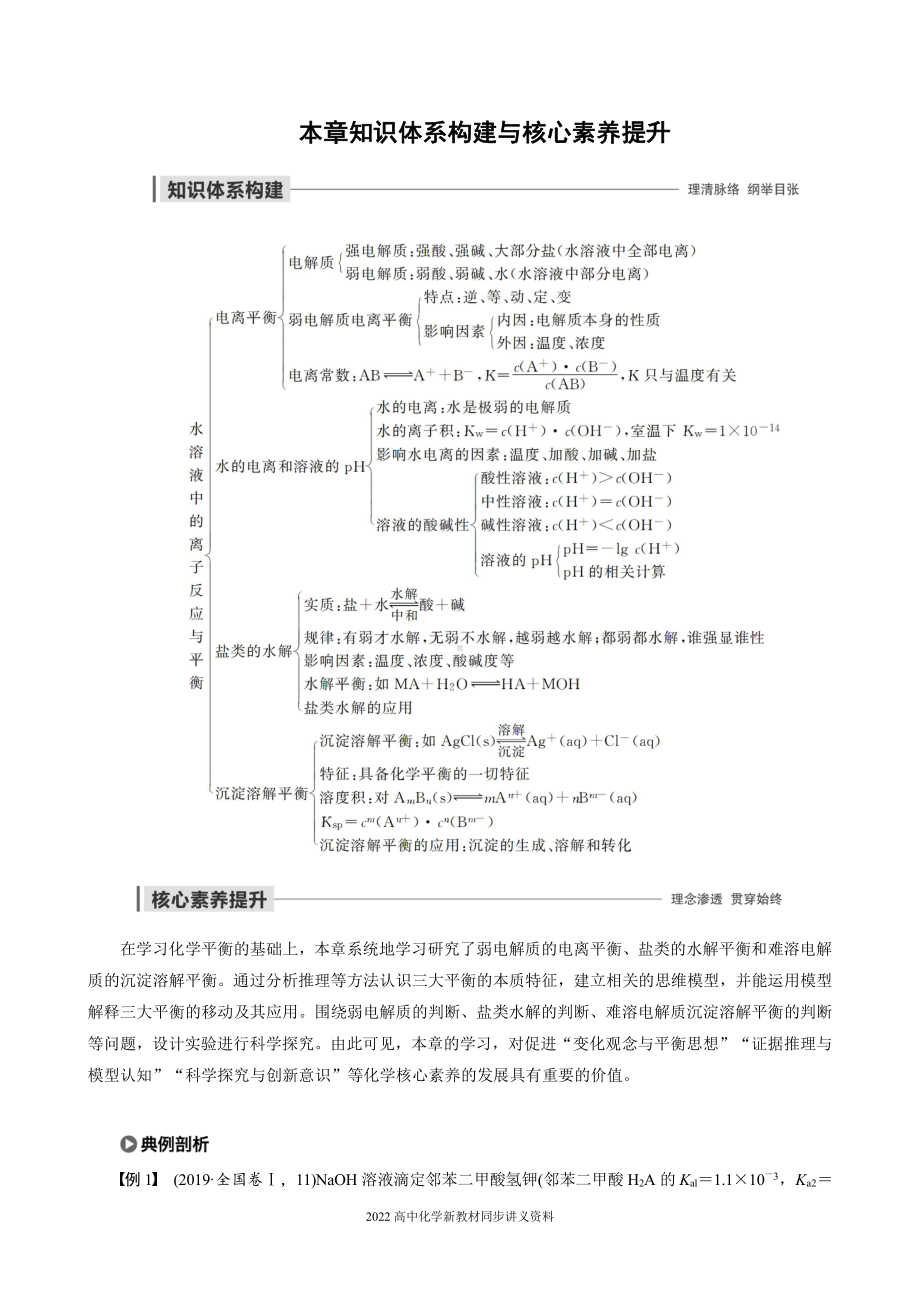 2022届高中化学新教材同步选择性必修第一册 第3章 本章知识体系构建与核心素养提升.docx_第1页