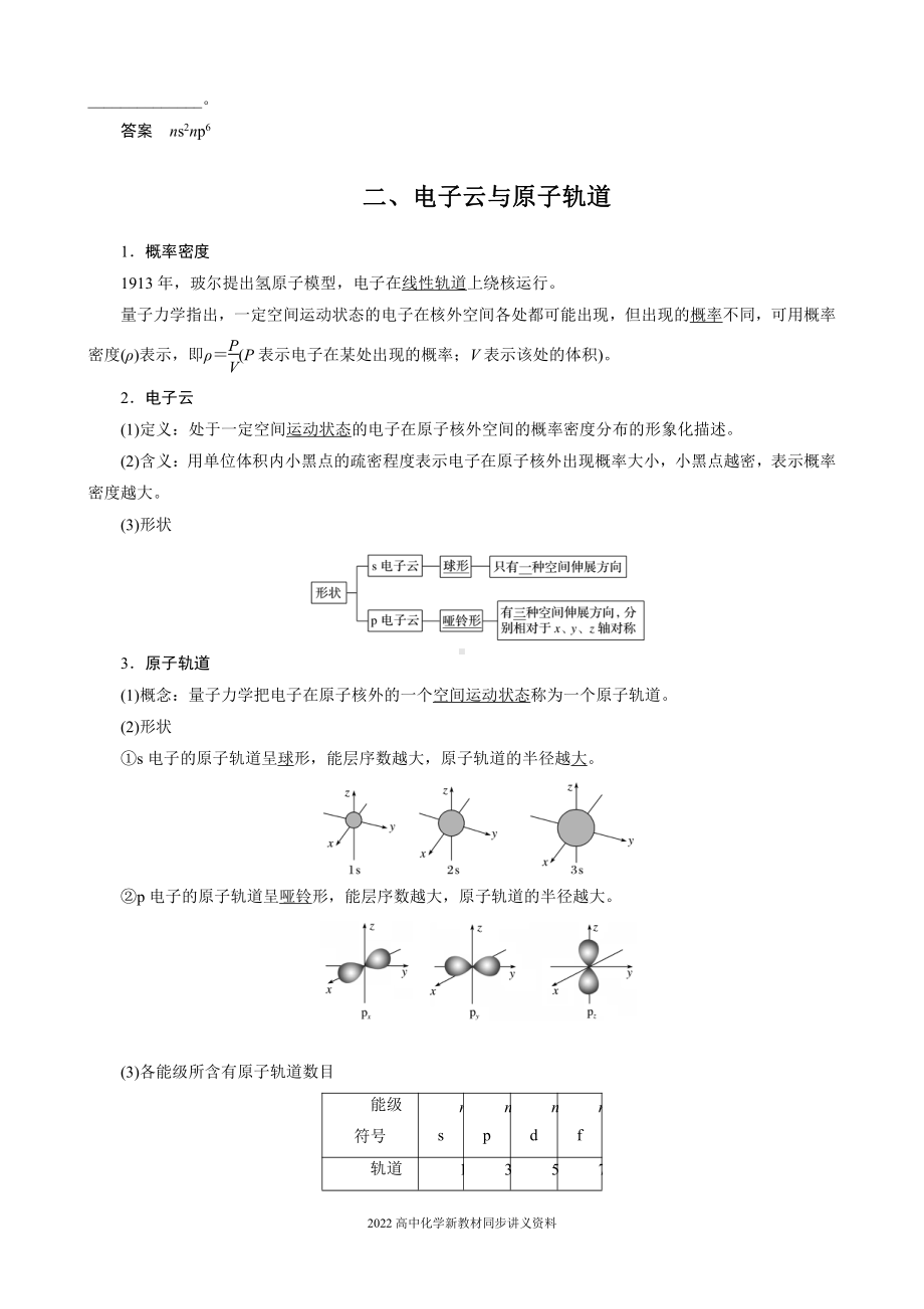 2022届高中化学新教材同步选择性必修第二册 第一章 第一节 第2课时 构造原理与电子排布式　电子云与原子轨道.docx_第3页