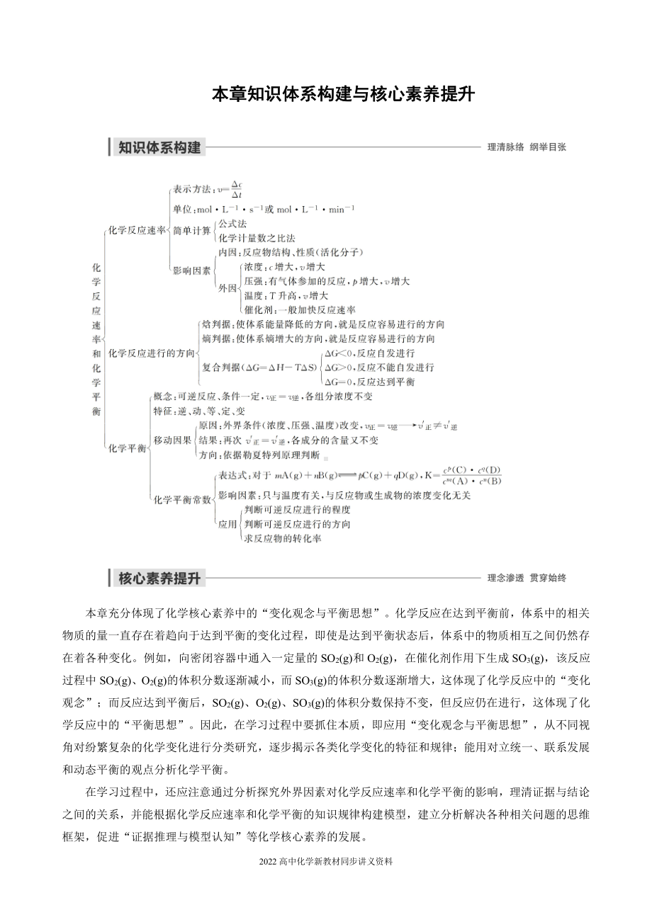 2022届高中化学新教材同步选择性必修第一册 第2章 本章知识体系构建与核心素养提升.docx_第1页