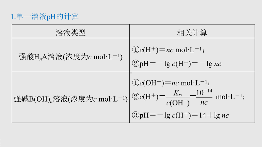 2022届高中化学新教材同步选择性必修第一册 第3章 微专题4 pH的计算.pptx_第3页