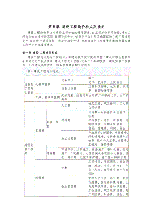 《建筑工程概论》教程(5).doc