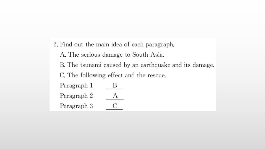 （2021新人教版）高中英语必修第一册Unit 4 Reading for Writingppt课件.ppt_第3页