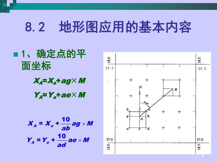 第8章 地形图的应用.ppt_第3页