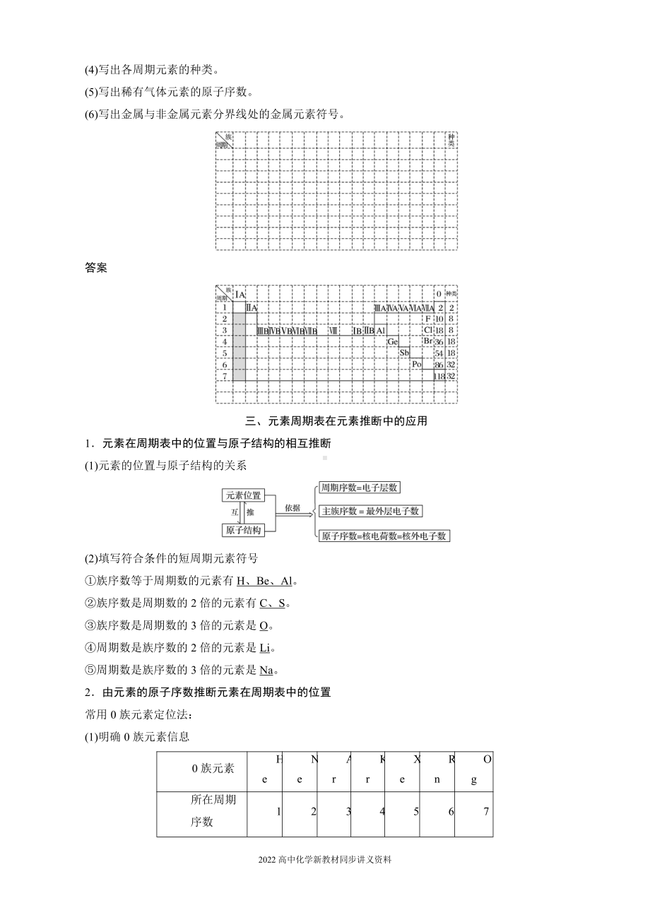 2022届高中化学新教材同步必修第一册 第4章 第一节 第4课时　原子结构与元素周期表复习课.docx_第3页