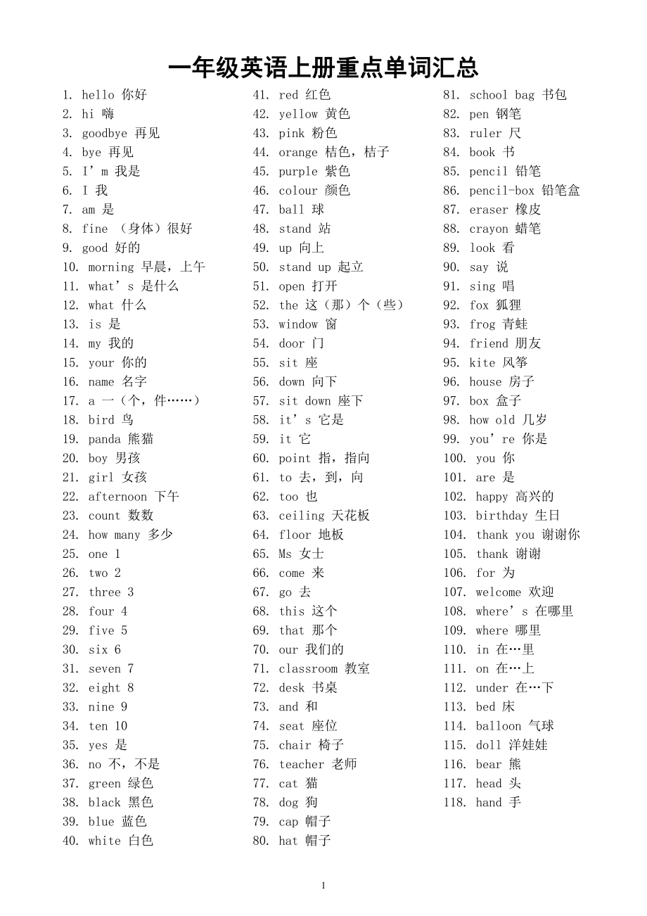 小学英语人教版一年级上册《重点单词》汇总（共118个）.docx_第1页