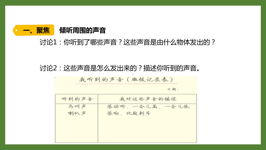 新教科版2021-2022四年级科学上册全册全部课件(共24课时).pptx_第2页