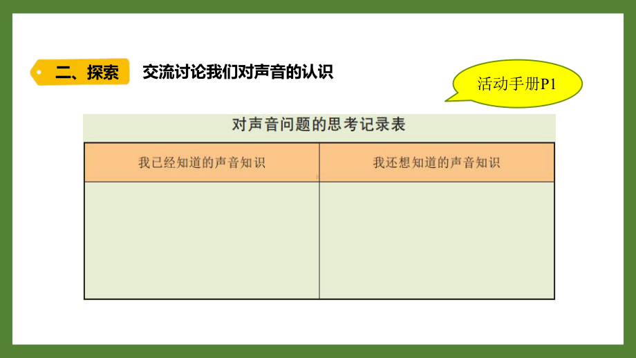 新教科版2021-2022四年级科学上册全册全部课件(共24课时).pptx_第3页