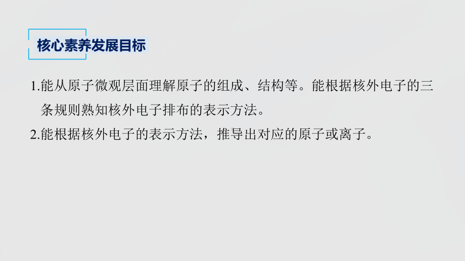 2022届高中化学新教材同步选择性必修第二册 第1章 第一节 第3课时 泡利原理、洪特规则、能量最低原理.pptx_第3页