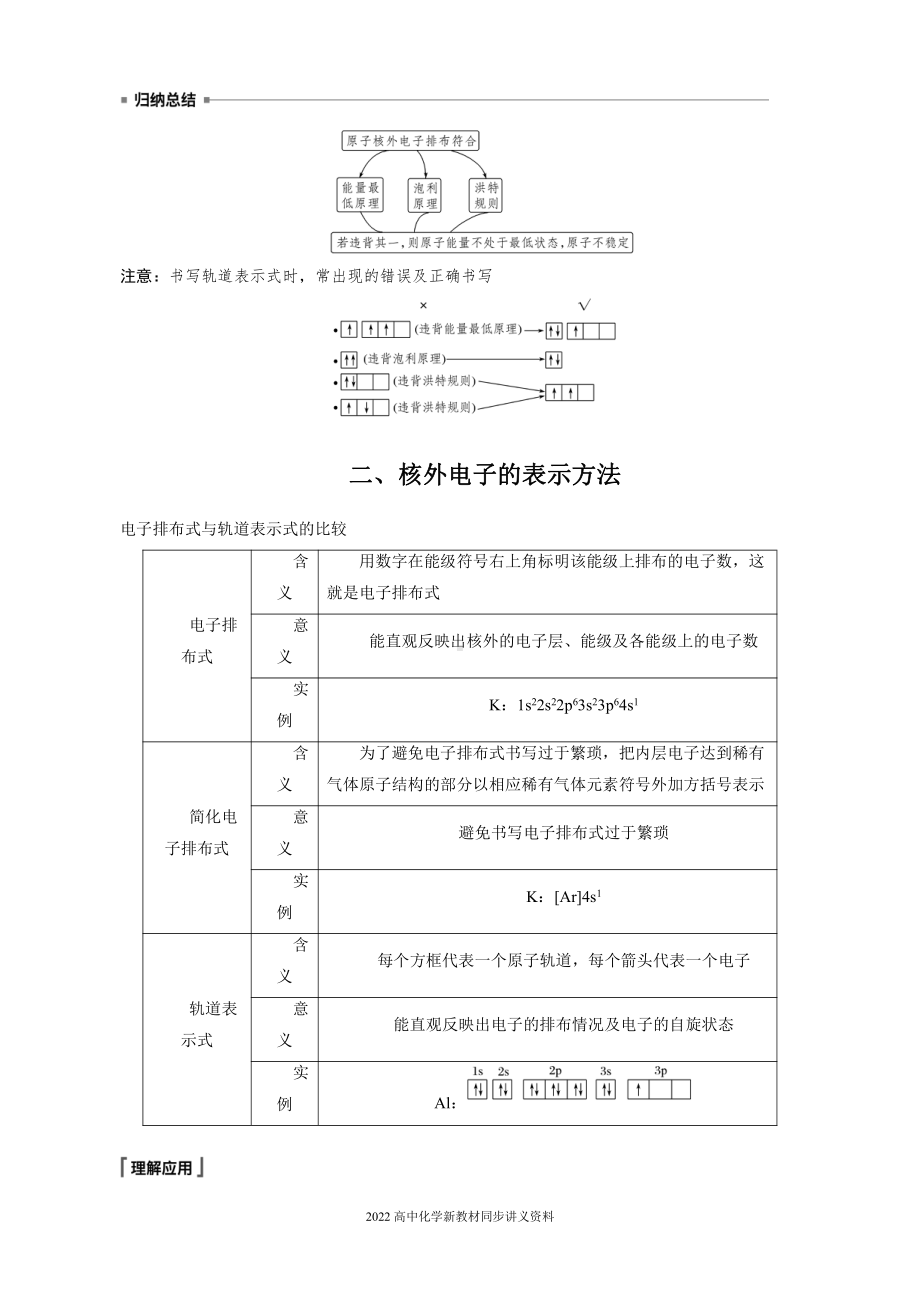 2022届高中化学新教材同步选择性必修第二册 第一章 第一节 第3课时 泡利原理、洪特规则、能量最低原理.docx_第3页