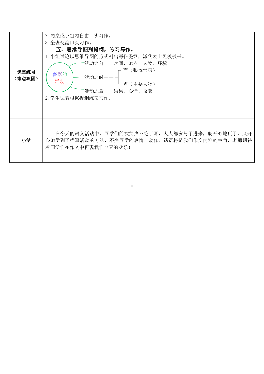 第2单元 习作：多彩的活动（教案）-2021-2022学年语文六年级上册(1).docx_第3页