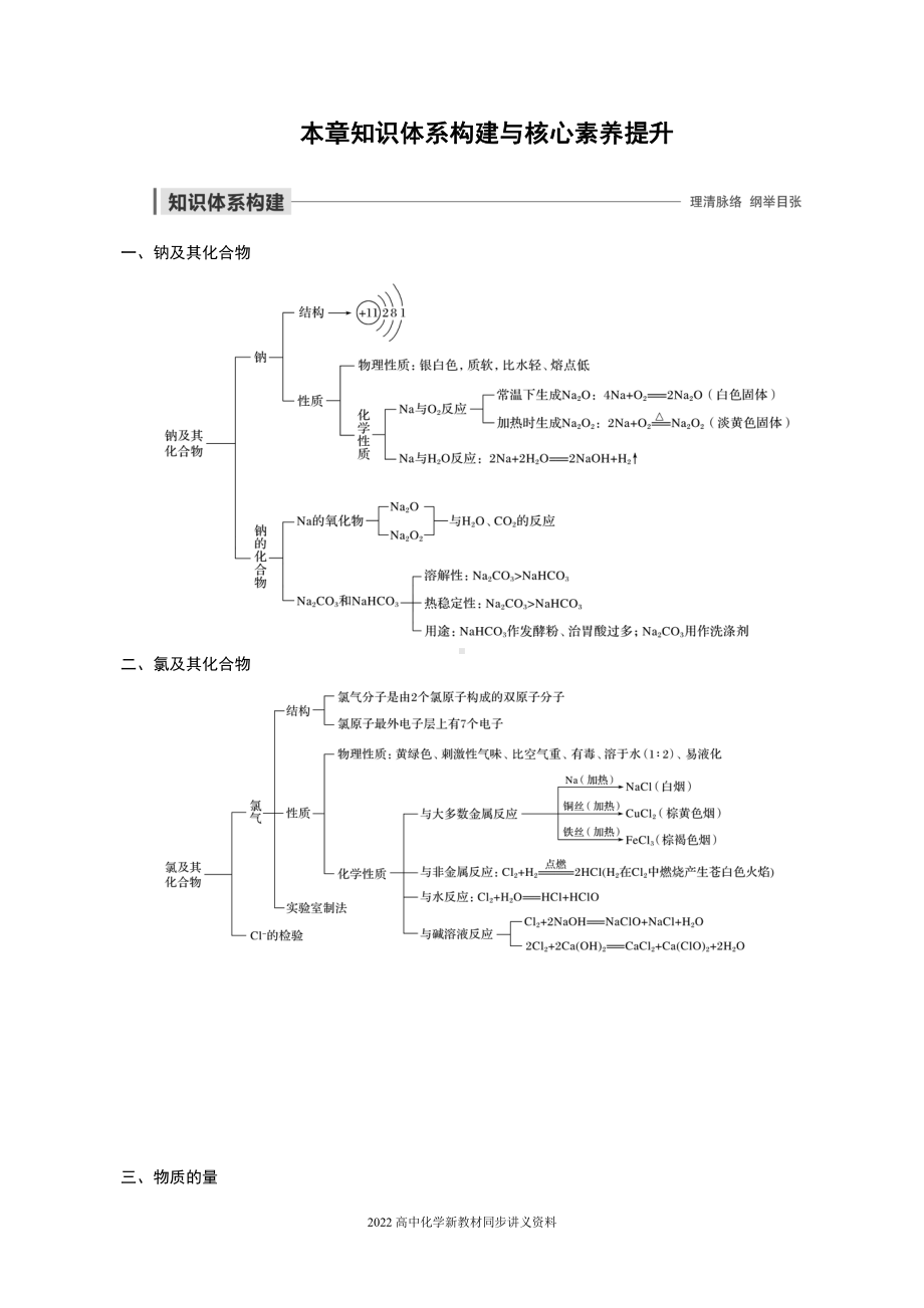 2022届高中化学新教材同步必修第一册 第2章 本章知识体系构建与核心素养提升.docx_第1页