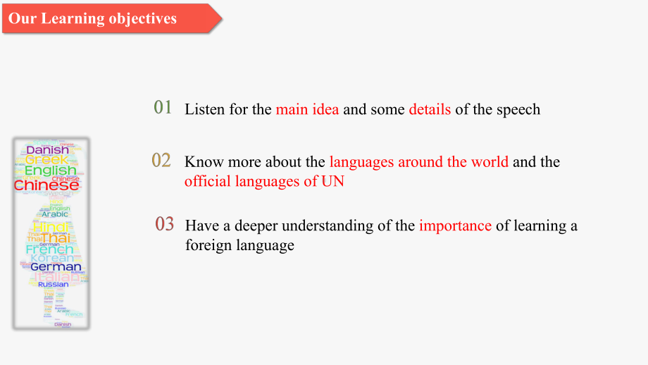 （2021新人教版）高中英语必修第一册Unit 5 listening and speakingppt课件.pptx_第2页