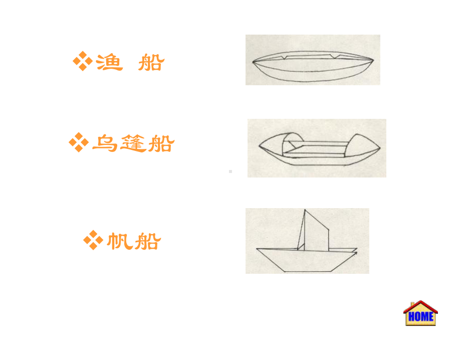 冀美版一年级上册《美术》15.小小船ppt课件.ppt_第3页