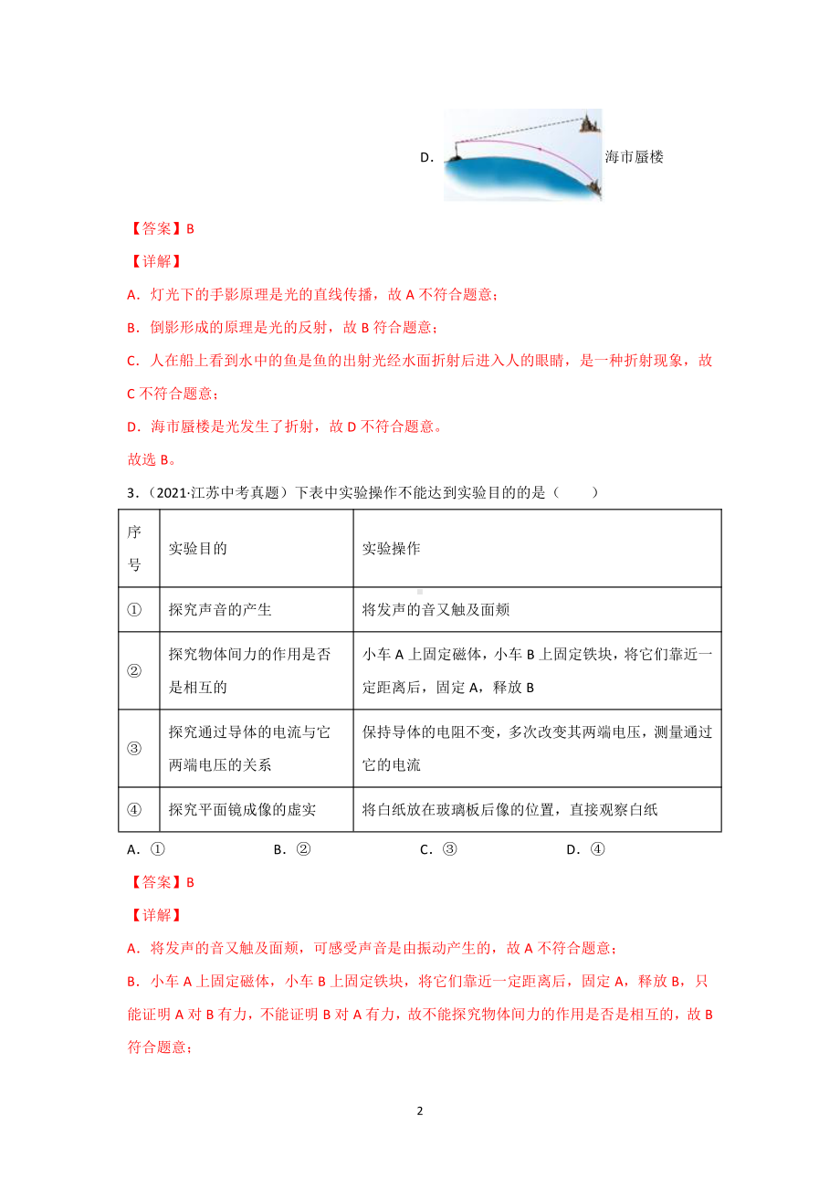 2021年全国（150套）中考物理真题分类汇编：03 光现象（完整版）.docx_第2页