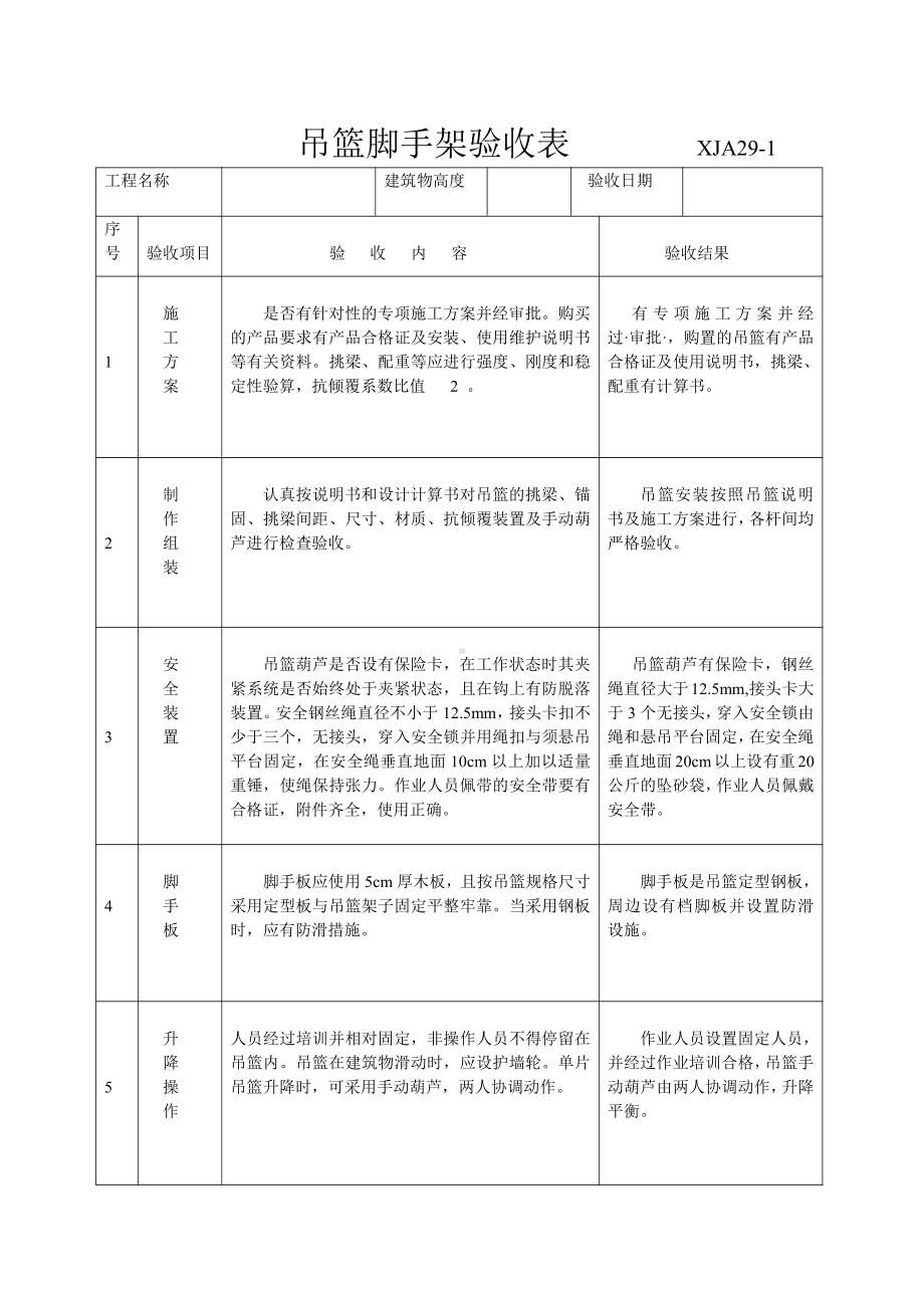 01-5吊篮脚手架验收记录.doc_第1页