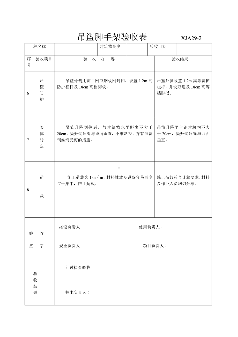 01-5吊篮脚手架验收记录.doc_第2页