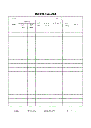 12钢管支撑架设记录表.doc
