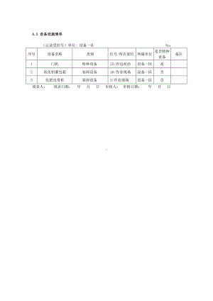 A.3 设备设施清单.docx