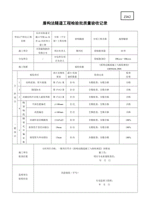 5.盾构法隧道工程检验批质量验收记录.doc