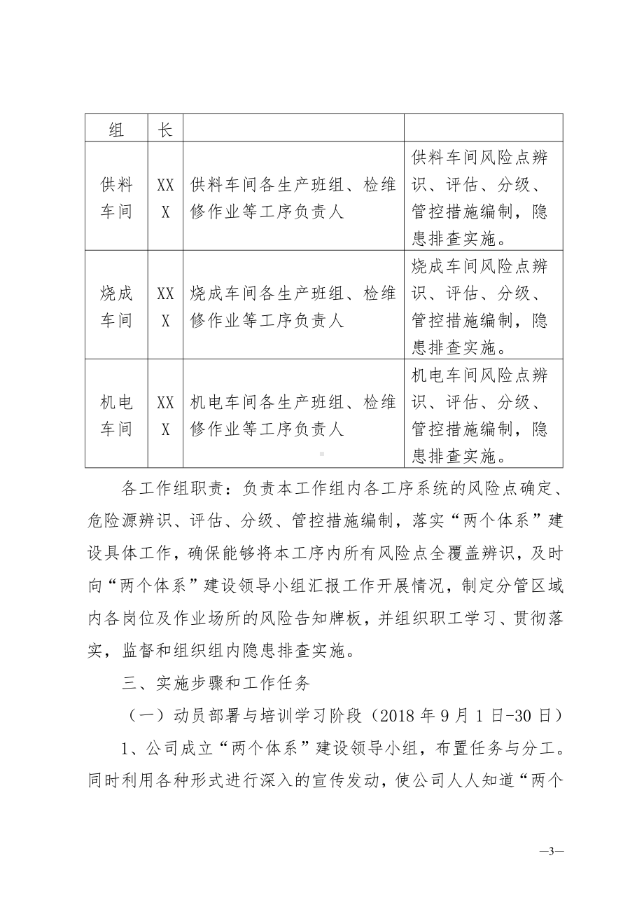 2018安全生产两个体系建设实施方案.doc_第3页