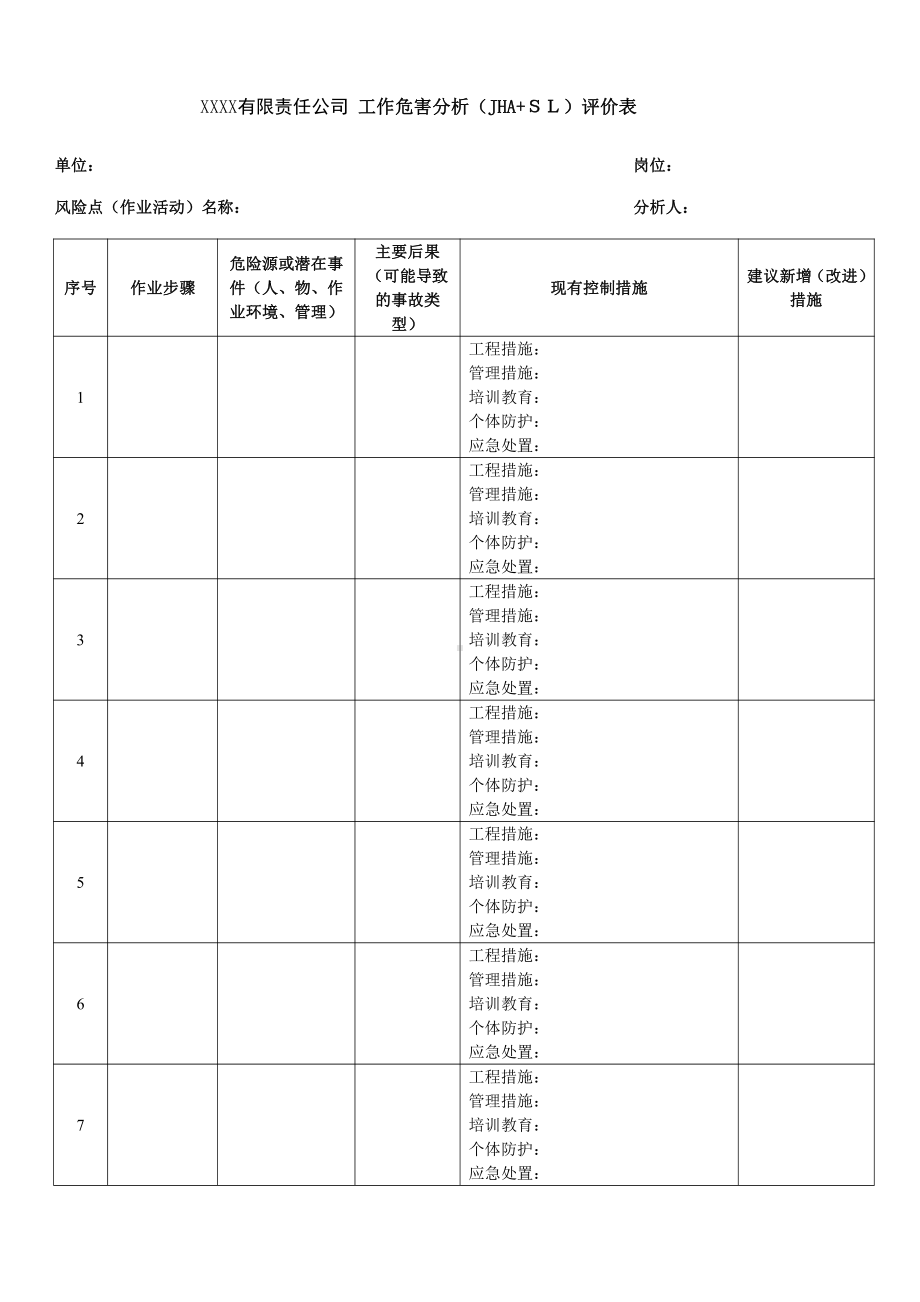 A4-1 （JHA+ＳＬ）评价表-每个作业活动一张表.docx_第1页