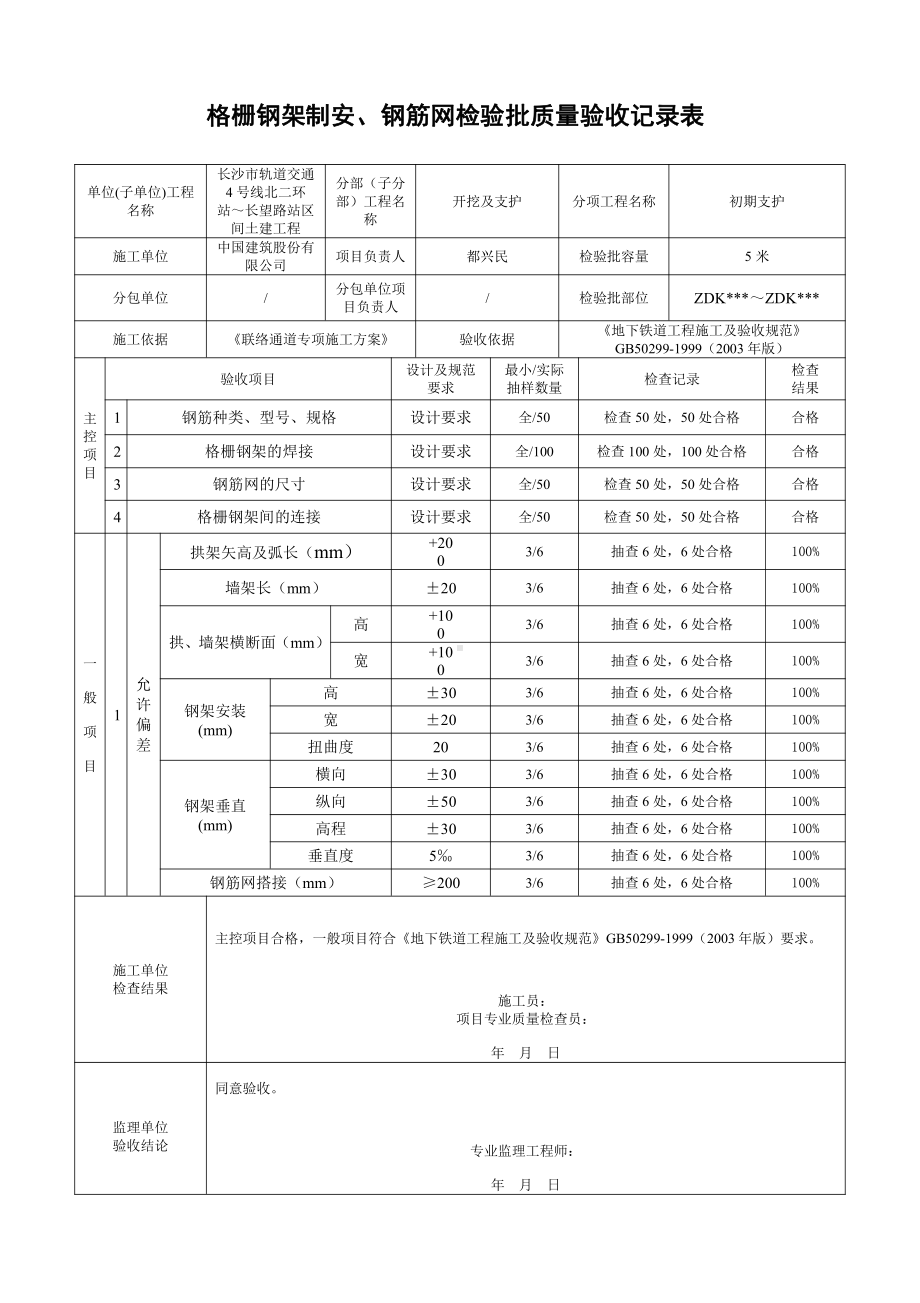 13格栅钢架制安、钢筋网检验批质量验收记录表.doc_第1页