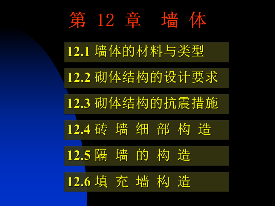 房屋建筑学：第12章 墙体.ppt_第1页