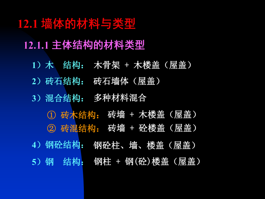 房屋建筑学：第12章 墙体.ppt_第2页