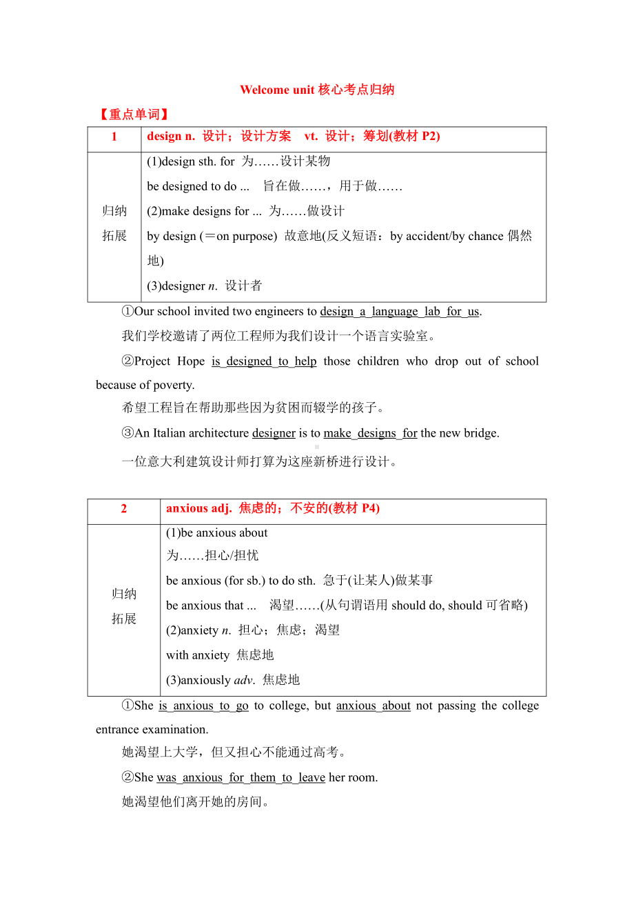 （2021新人教版）高中英语必修第一册（高一）Welcome unit 核心考点归纳 .doc_第1页