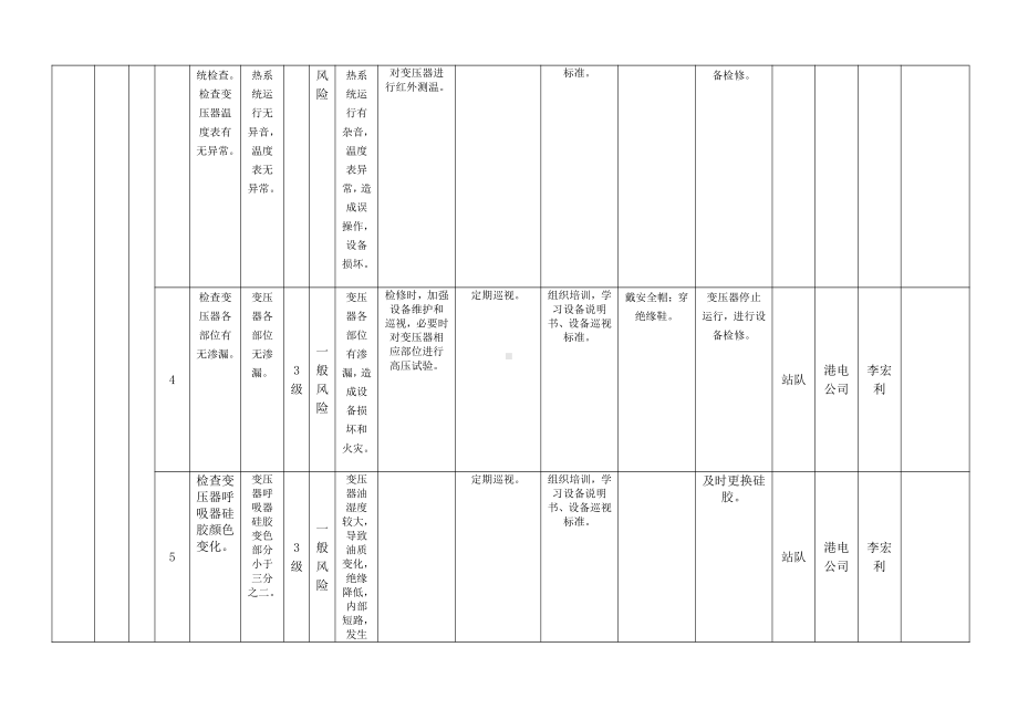 A.6 设备设施分级管控清单表6-2单.doc_第3页