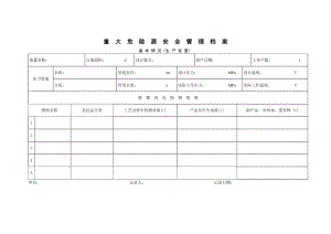 05重大危险源安全管理档案基本情况（生产装置）.doc