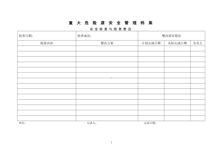 14重大危险源安全管理档案（安全检查与隐患整改）.doc_第1页