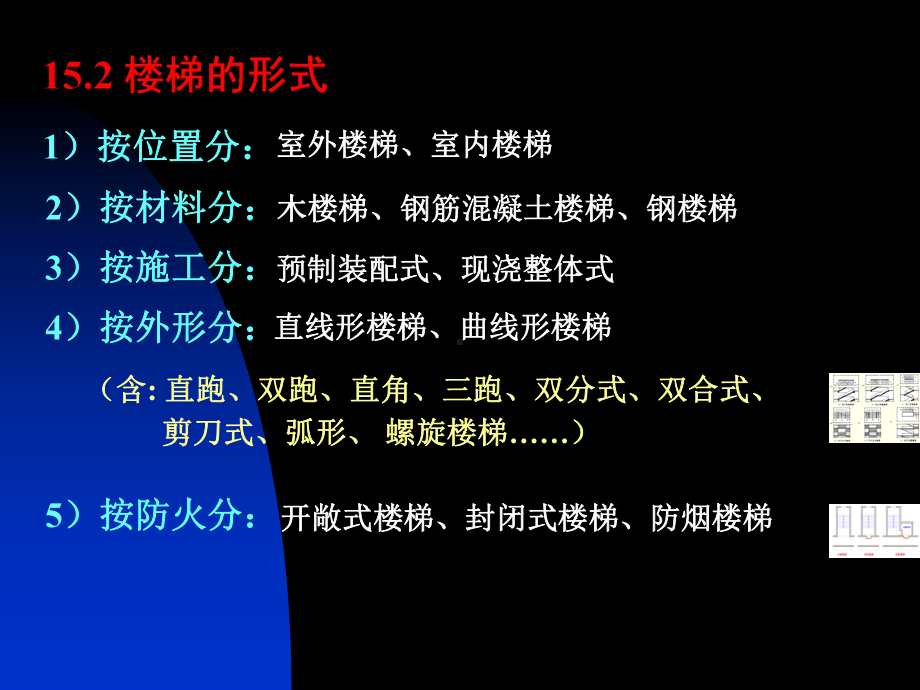 房屋建筑学：第15章 楼梯.ppt_第3页